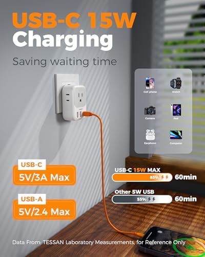 2 Pack European Plug Adapter USB C, TESSAN US to Europe Adapter 4 Outlets 3 USB Charger, Type C International Power Adaptor to Italy Spain France Portugal Iceland Germany, Europe Travel Essentials - Image 4