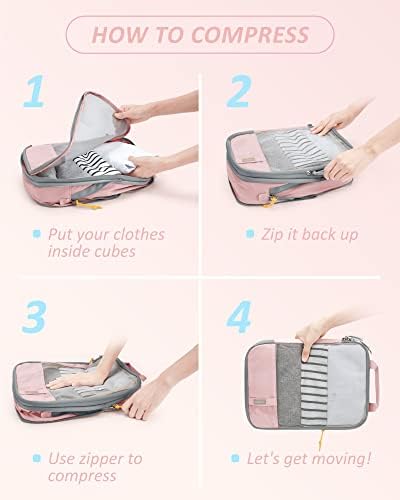 BAGSMART 6 Set Compression Packing Cubes - Lightweight Travel Essentials, Durable Luggage Organizer - Image 5