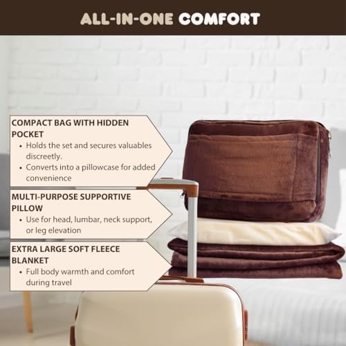 XL Travel Blanket and Pillow Set - Ultra Soft Pillow Blanket for Car, Airplane, and Camping - Airplane Blanket for Long Flights w/Large Carry Bag, Hidden Pocket, and Multiple Carrying Options - Image 2