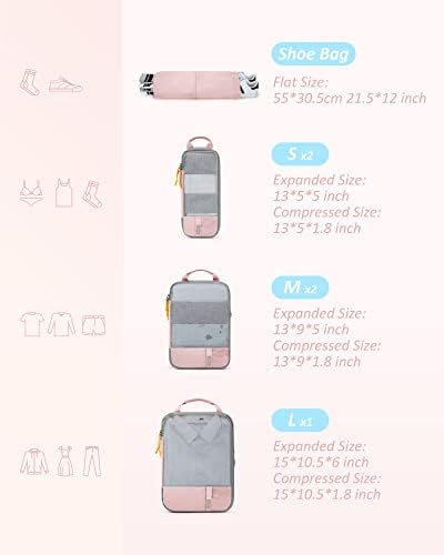 BAGSMART 6 Set Compression Packing Cubes - Lightweight Travel Essentials, Durable Luggage Organizer - Image 2