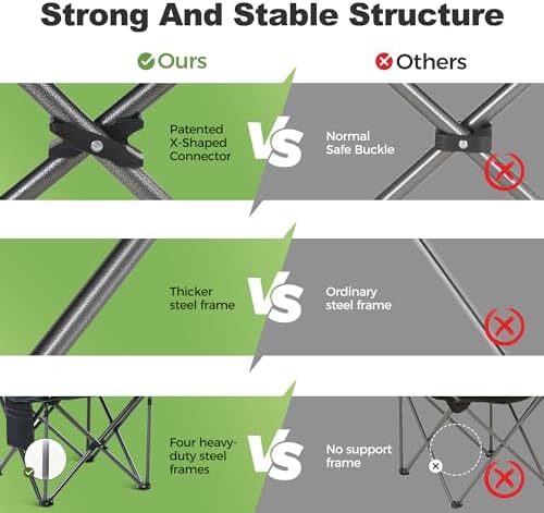 LET'S CAMP Folding Camping Chair Oversized Heavy Duty Padded Outdoor Chair with Cup Holder Storage and Cooler Bag, 450 LBS Weight Capacity, Thicken 600D Oxford,2 Pack - Image 5