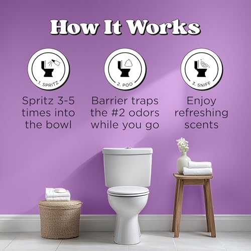 Poo-Pourri Before-You-Go Toilet Spray, Lavender Vanilla, 1 Fl Oz Pocket Travel Size - Lavender, Vanilla and Citrus - Image 4