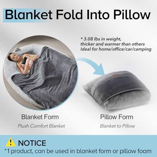 Travel Blanket Pillow Throw Fleece - 2-in-1 Travel Pillow and Blanket Set for Airplane Fluffy Fuzzy Soft Cozy Thick Lightweight Gray 450GSM 67"x50" - Image 2