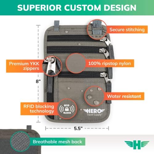HERO Neck Wallet, RFID Blocking Passport Holder, Easy to Conceal Travel Pouch - Image 3